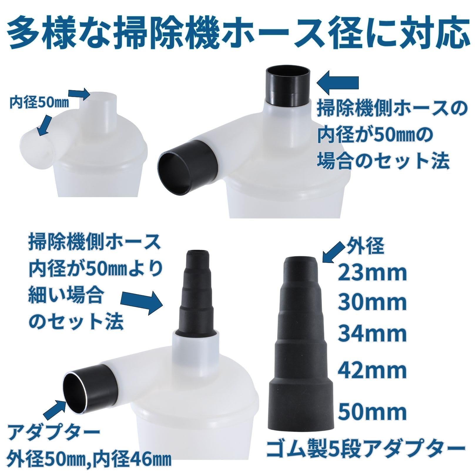 Amazon.co.jp: サイクロン 集塵機 ホース2m 5段アダプタ おまけ